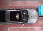 Euro NCAP - Τα πιο ασφαλή αυτοκίνητα του 2019