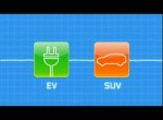 Mitsubishi Outlander EV