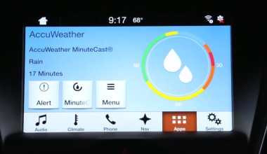 Ford SYNC 3 with Applink- AccuWeather