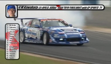 Masato Kawabata Drift