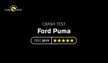 Δοκιμές Euro NCAP για το Ford Puma 2019