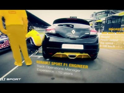 Renault Sport vs Red Bull F1