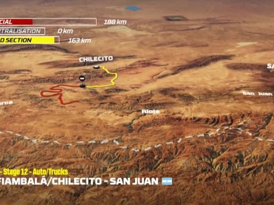 Rally Dakar 2018 Stage 12