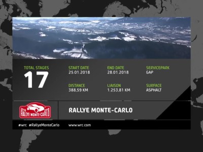 WRC 2018 Monte Carlo Preview
