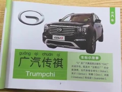 Πως προφέρουν οι Κινέζοι τα ονόματα των αυτοκινητοβιομηχανιών;