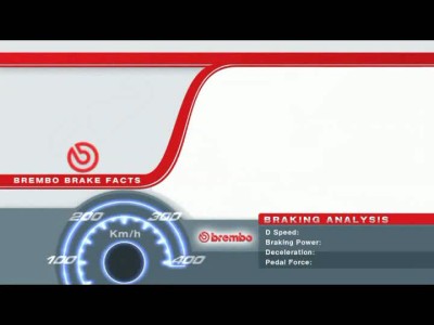 Barcelona 2011 Brembo Facts